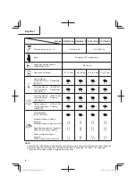 Preview for 42 page of Tanaka TCG 22EAB L Instruction Manual