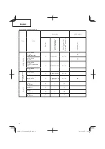 Предварительный просмотр 12 страницы Tanaka TCG 24EA2 SL Handling Instructions Manual