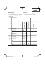 Предварительный просмотр 31 страницы Tanaka TCG 24EA2 SL Handling Instructions Manual