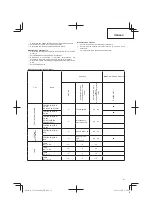 Предварительный просмотр 41 страницы Tanaka TCG 24EA2 SL Handling Instructions Manual