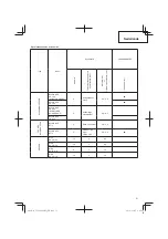 Предварительный просмотр 51 страницы Tanaka TCG 24EA2 SL Handling Instructions Manual