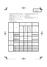 Предварительный просмотр 61 страницы Tanaka TCG 24EA2 SL Handling Instructions Manual