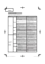 Предварительный просмотр 62 страницы Tanaka TCG 24EA2 SL Handling Instructions Manual