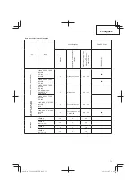 Предварительный просмотр 71 страницы Tanaka TCG 24EA2 SL Handling Instructions Manual