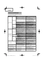 Предварительный просмотр 26 страницы Tanaka TCG 24EBD (SL) Handling Instruction