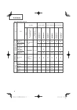 Предварительный просмотр 58 страницы Tanaka TCG 24EBD (SL) Handling Instruction