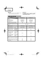 Предварительный просмотр 22 страницы Tanaka TCG 24EBDP (SL) Safety Instructions And Instruction Manual