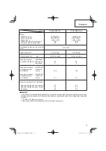 Предварительный просмотр 23 страницы Tanaka TCG 24EBDP (SL) Safety Instructions And Instruction Manual