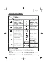 Предварительный просмотр 35 страницы Tanaka TCG 24EBDP (SL) Safety Instructions And Instruction Manual