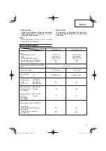 Предварительный просмотр 39 страницы Tanaka TCG 24EBDP (SL) Safety Instructions And Instruction Manual