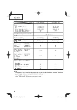 Предварительный просмотр 40 страницы Tanaka TCG 24EBDP (SL) Safety Instructions And Instruction Manual