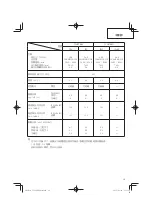 Предварительный просмотр 19 страницы Tanaka TCG 24EBS (S) Handling Instructions Manual