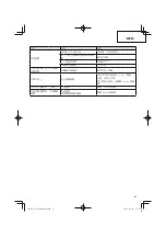 Предварительный просмотр 25 страницы Tanaka TCG 24EBS (S) Handling Instructions Manual