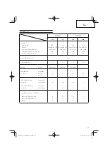 Предварительный просмотр 49 страницы Tanaka TCG 24EBS (S) Handling Instructions Manual