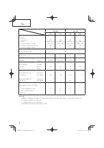 Предварительный просмотр 50 страницы Tanaka TCG 24EBS (S) Handling Instructions Manual