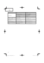 Предварительный просмотр 56 страницы Tanaka TCG 24EBS (S) Handling Instructions Manual