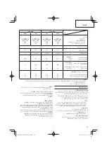 Предварительный просмотр 61 страницы Tanaka TCG 24EBS (S) Handling Instructions Manual