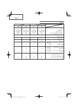 Предварительный просмотр 62 страницы Tanaka TCG 24EBS (S) Handling Instructions Manual