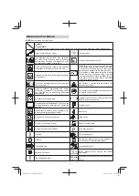 Preview for 7 page of Tanaka TCG 24EC Handling Instructions Manual