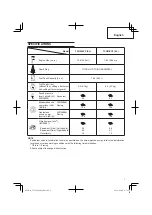 Preview for 7 page of Tanaka TCG 24ECP (SL) Instruction Manual