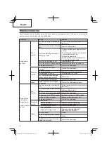 Preview for 16 page of Tanaka TCG 24ECP (SL) Instruction Manual