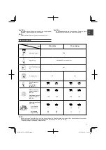 Предварительный просмотр 9 страницы Tanaka TCG 31 EBS Handling Instructions Manual