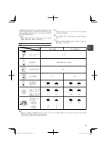 Предварительный просмотр 25 страницы Tanaka TCG 31 EBS Handling Instructions Manual