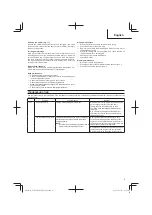 Preview for 9 page of Tanaka TCH 22EA2 Handling Instructions Manual