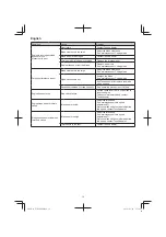 Preview for 12 page of Tanaka TCH 24EAP Handling Instructions Manual