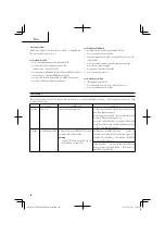 Предварительный просмотр 38 страницы Tanaka TCH Series Handling Instructions Manual