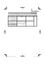 Предварительный просмотр 39 страницы Tanaka TCH Series Handling Instructions Manual