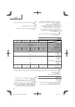 Предварительный просмотр 42 страницы Tanaka TCH Series Handling Instructions Manual