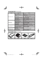 Preview for 13 page of Tanaka TCM 75EBP Handling Instructions Manual