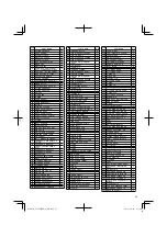 Preview for 63 page of Tanaka TCS 27EPAP Handling Instructions Manual