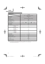 Preview for 10 page of Tanaka TCS 33EB Handling Instructions Manual