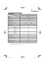 Preview for 19 page of Tanaka TCS 33EB Handling Instructions Manual