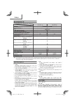 Preview for 68 page of Tanaka TCS 33EDT Handling Instructions Manual