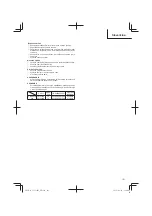 Preview for 101 page of Tanaka TCS 33EDT Handling Instructions Manual