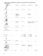 Preview for 22 page of Tanaka TED-210 Owner'S Manual