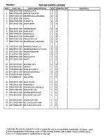 Предварительный просмотр 18 страницы Tanaka TED-260 Parts Catalog