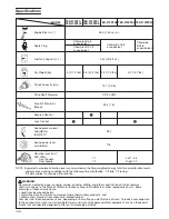 Preview for 7 page of Tanaka TED-270PFDH Handling Instructions Manual