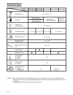 Предварительный просмотр 13 страницы Tanaka TED-270PFDH Handling Instructions Manual