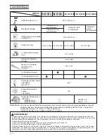 Предварительный просмотр 19 страницы Tanaka TED-270PFDH Handling Instructions Manual