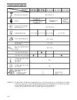 Предварительный просмотр 49 страницы Tanaka TED-270PFDH Handling Instructions Manual