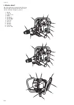 Preview for 5 page of Tanaka TED-270PFL, TED-270PFLS, TED-270PFR, TED-270PFRS, TED-270PFHS, TED-270PFDH,... Owner'S Manual