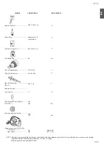 Preview for 14 page of Tanaka TED-270PFL, TED-270PFLS, TED-270PFR, TED-270PFRS, TED-270PFHS, TED-270PFDH,... Owner'S Manual