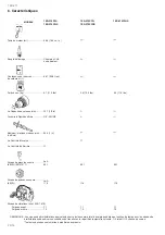 Preview for 27 page of Tanaka TED-270PFL, TED-270PFLS, TED-270PFR, TED-270PFRS, TED-270PFHS, TED-270PFDH,... Owner'S Manual