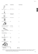 Preview for 28 page of Tanaka TED-270PFL, TED-270PFLS, TED-270PFR, TED-270PFRS, TED-270PFHS, TED-270PFDH,... Owner'S Manual