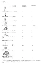 Preview for 41 page of Tanaka TED-270PFL, TED-270PFLS, TED-270PFR, TED-270PFRS, TED-270PFHS, TED-270PFDH,... Owner'S Manual