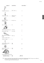 Preview for 42 page of Tanaka TED-270PFL, TED-270PFLS, TED-270PFR, TED-270PFRS, TED-270PFHS, TED-270PFDH,... Owner'S Manual